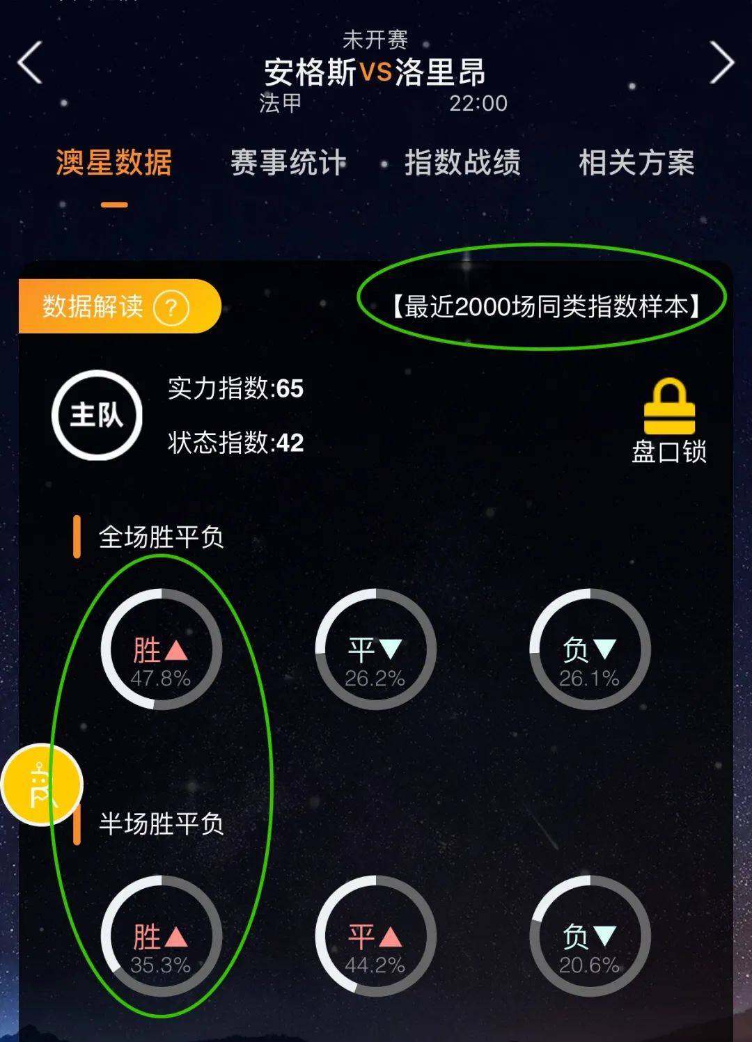 据角度看扎
